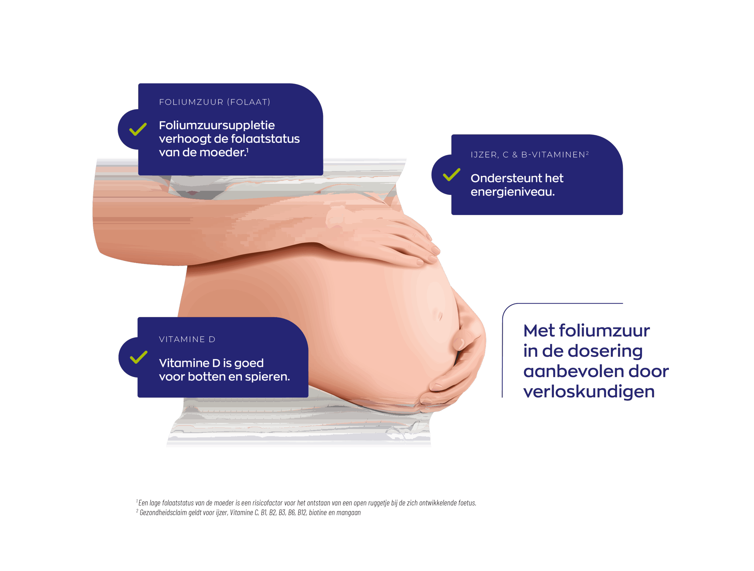 Multi Dag & Nacht Mama